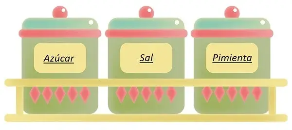 Azucar, sal y pimienta