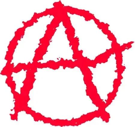 Anarquia-anarquismo